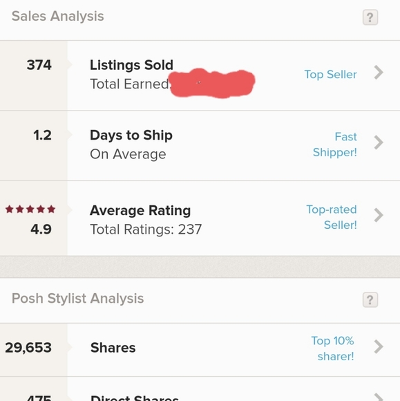 Meet your Posher, Lindsay - Picture 10 of 10